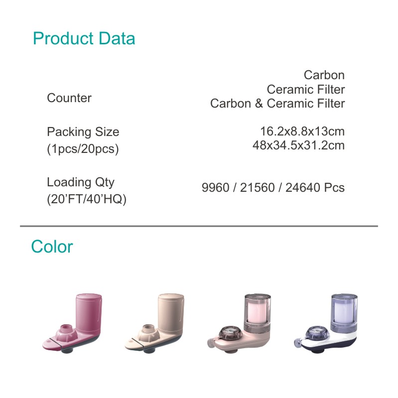 Import LJ purifier from chinese wholesale supplier and manufacturer
