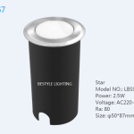 Import LED wall/step light from chinese wholesale supplier and manufacturer
