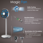 Import Magic Fan from chinese wholesale supplier and manufacturer