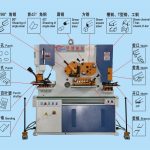 Import IRONWORKERS from chinese wholesale supplier and manufacturer