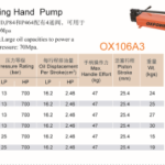Import bouble-acting hand pump from chinese wholesale supplier and manufacturer