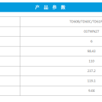 Import ENGINE CYLINDER LINER from chinese wholesale supplier and manufacturer