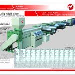 Import Packaging machinery from chinese wholesale supplier and manufacturer