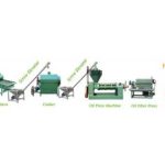 Import Small Oil Pressing Line from chinese wholesale supplier and manufacturer