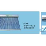 Import Water Heater from chinese wholesale supplier and manufacturer