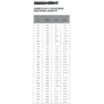 Import ASME B.94.11M—SCREW MACHINE LENGTH from chinese wholesale supplier and manufacturer