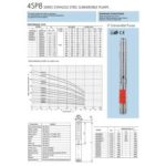 Import 4＂SP8 SS pumps from chinese wholesale supplier and manufacturer