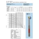 Import 3.5SD1 PERIPHERAL SUBMERSIBLE PUMPS from chinese wholesale supplier and manufacturer