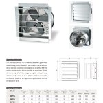 Import INDUSTRIAL EXHAUST FANS from chinese wholesale supplier and manufacturer