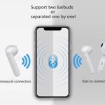 Import TWS headset bluetooth 5.0 from chinese wholesale supplier and manufacturer
