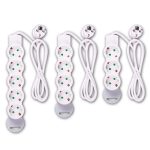 Import French socket from chinese wholesale supplier and manufacturer