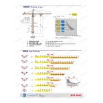 Import TK6024 TOPLKIT TOWER CRANE from chinese wholesale supplier and manufacturer