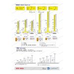 Import TK6024 TOPLKIT TOWER CRANE from chinese wholesale supplier and manufacturer