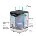 Import Air Humidifier from chinese wholesale supplier and manufacturer
