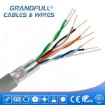 Import Cat5e Lan Cable from chinese wholesale supplier and manufacturer