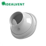 Import diffusser from chinese wholesale supplier and manufacturer