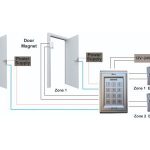 Import standalone access conrol keypad reader from chinese wholesale supplier and manufacturer