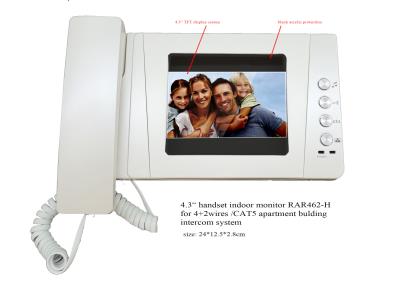 Import INTERCOM SYSTEM VIDEO DOOR PHONE from chinese wholesale supplier and manufacturer