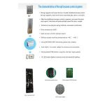 Import access control reader from chinese wholesale supplier and manufacturer