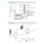 Import access control reader from chinese wholesale supplier and manufacturer