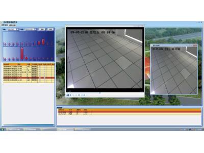 Import Photonic 100 distributed optical fiber perimeter alarm system from chinese wholesale supplier and manufacturer