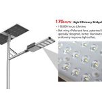 Import Solar Split Street Lights 30w-120w from chinese wholesale supplier and manufacturer