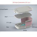 Import collapsible UV sterilizer from chinese wholesale supplier and manufacturer