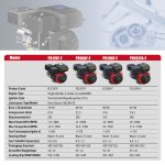 Import Engine from chinese wholesale supplier and manufacturer