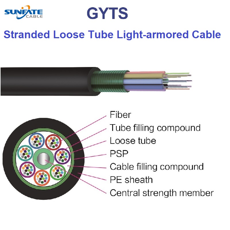 Import Fiber Optical Cable GYTS from chinese wholesale supplier and manufacturer