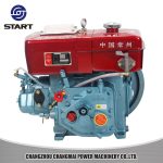 Import R175 diesel engine from chinese wholesale supplier and manufacturer