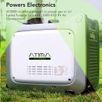 Import AY3000I inverter generator gasoline generator from chinese wholesale supplier and manufacturer