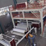 Import AF-4200 PP Spunbond Nonwoven Fabric Machine from chinese wholesale supplier and manufacturer