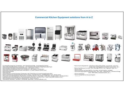 Import fryer from chinese wholesale supplier and manufacturer