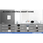 Import AI voice smart home system from chinese wholesale supplier and manufacturer