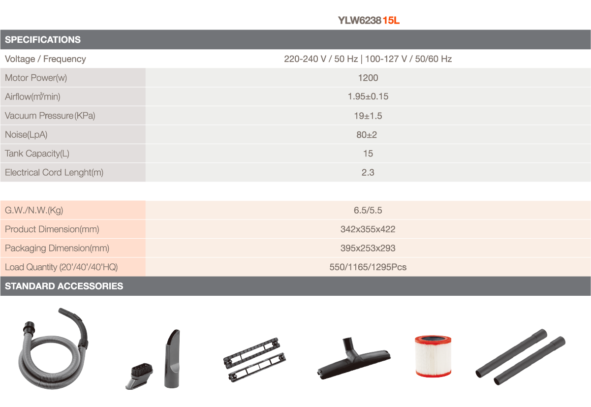 Import Wet & Dry Vacuum Cleaner from chinese wholesale supplier and manufacturer