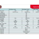 Import iLark E-scooter from chinese wholesale supplier and manufacturer