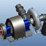 Import Francis Turbine Units from chinese wholesale supplier and manufacturer
