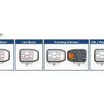 Import LED Driving Light from chinese wholesale supplier and manufacturer
