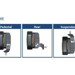 Import LED Driving Light from chinese wholesale supplier and manufacturer