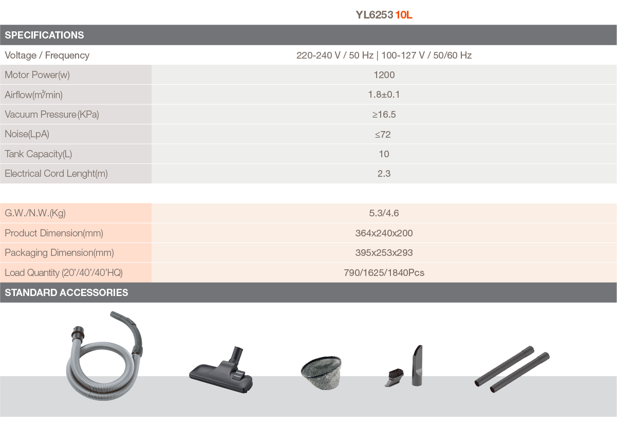 Import Dry Use Vacuum Cleaner from chinese wholesale supplier and manufacturer