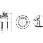 Import Bearings from chinese wholesale supplier and manufacturer
