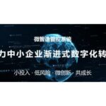 Import Micro-intelligent manufacturing management and control system from chinese wholesale supplier and manufacturer